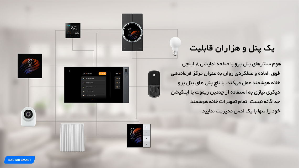  تاچ پنل Akubela HyPanel Pro 