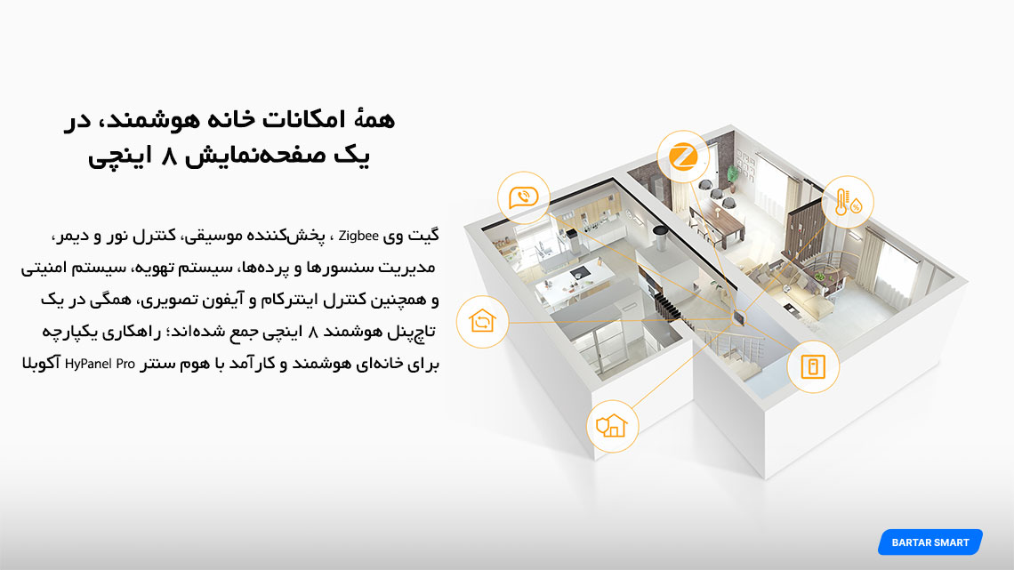 هوم سنتر HyPanel Pro آکوبلا 