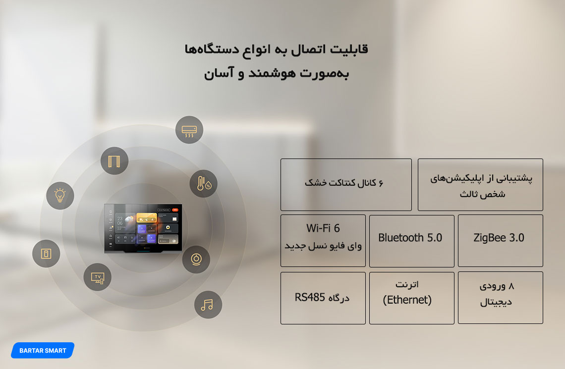 هوم سنتر های پنل اولترا تاچ پنل هایپنل اولترا