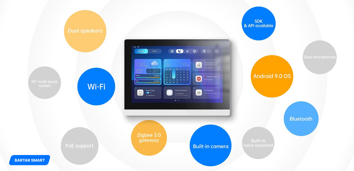 هوم سنتر SmartPanel Pro 